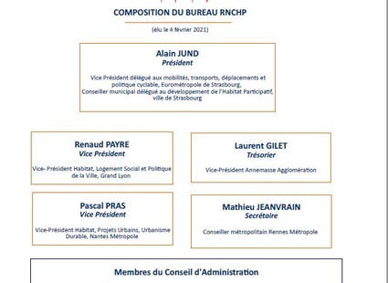 Bureau et Conseil d'Administration du RNCHP - 2021